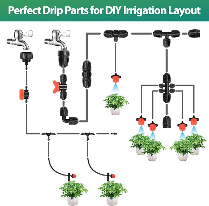 RedChili 30 Pack 1/4" Drip Irrigation Shut Off Valves, in-Line Barbed Ball Valve for 1/4 Inch Drip Irrigation Tubing Anti-Drop Drip Line Water Flow Control Valve Parts for Garden Irrigation System