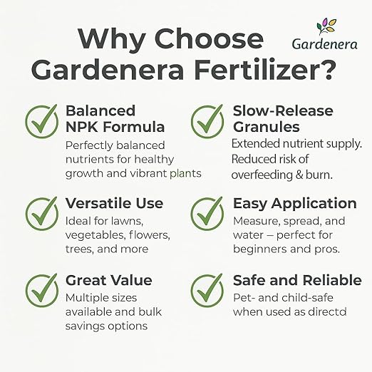 𝐏𝐑𝐎𝐅𝐄𝐒𝐒𝐈𝐎𝐍𝐀𝐋 All-Purpose 20-20-20 Liquid Fertilizer Spray for Lawns, Grass, Plants, Vegetables, Fruits & Flowers | 20-20-20 Liquid Fertilizer for Indoor and Outdoor Plants (8 OZ)