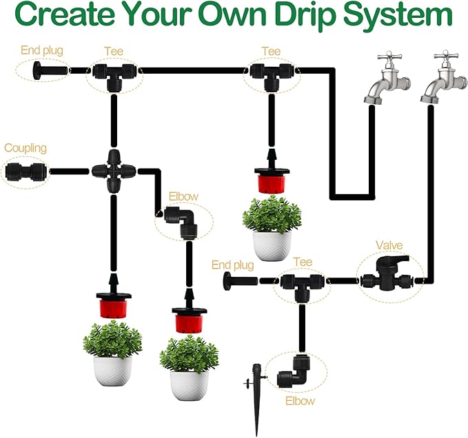 1/4 Inch Drip Irrigation Fittings, 40 Pieces Push-to-fit Connection Parts for 1/4" Irrigation Tubing Leak Free Drip Line Connectors Kit for Garden Lawn Irrigation System