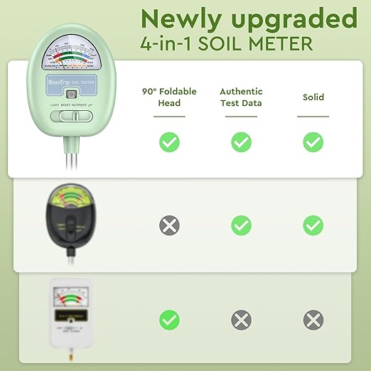 Soil Moisture Meter,4-in-1 Soil Ph Meter, Soil Tester for Moisture, Light,Nutrients, pH,Soil Ph Test Kit, Great for Garden, Lawn, Farm, No Battery Required, Gifts for Plants Lover