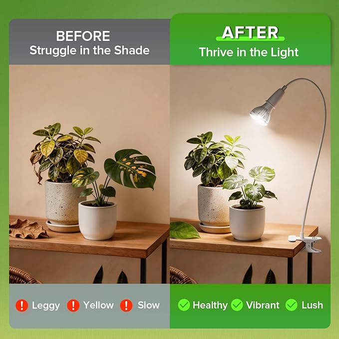 Grow Lights for Indoor Plants, LED 10 W Full Spectrum Bulb Replaceable Plant Light, 150 W Equivalent Clip on Grow Light with Optical Lens for Indoor Growing, Lifetime Free Bulb Replacement