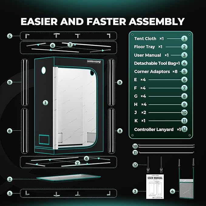MARS HYDRO 4x2x5 Advanced Grow Tent, 48"x24"x60" High Reflective Mylar 1680D for Hydroponics Indoor Plant Growing, with Observation Window,Floor Tray and Smooth Zipper for TSL2000/SP3000