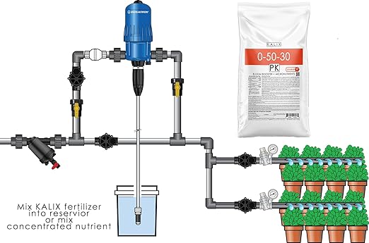 KALIX 0-50-30 Bloom Booster Fertilizer | High-Phosphate Formula for Flowering & Fruiting | Clean Soluble Powder | Compatible with Drip Systems & Soil | Professional-Grade Plant Nutrition