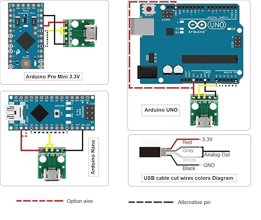 Capacitive Soil Moisture Sensor 3.3V Compatible with Arduino (2-PAC)