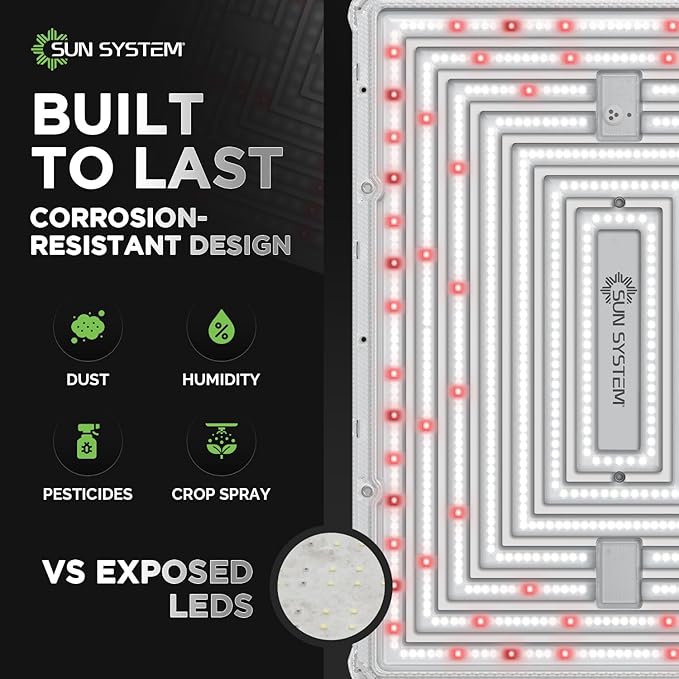 Sun System P2000 HelioGrow LED Grow Light for Indoor Plants - 200 Watt, High Efficiency Full Spectrum Dimmable Diodes, Daisy Chain up to 512 Units, 2 Year Warranty, Mounting Hardware Included