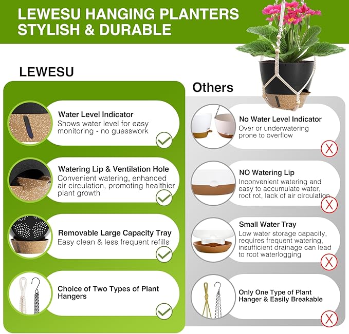 LEWESU Set of 2 Hanging Planters for Indoor Plants with Self Watering Includes Hanging Pots and 2 Types Plant Hangers, Outdoor Hanging Baskets Holder for Home Garden, 10 Inch Midnight Black