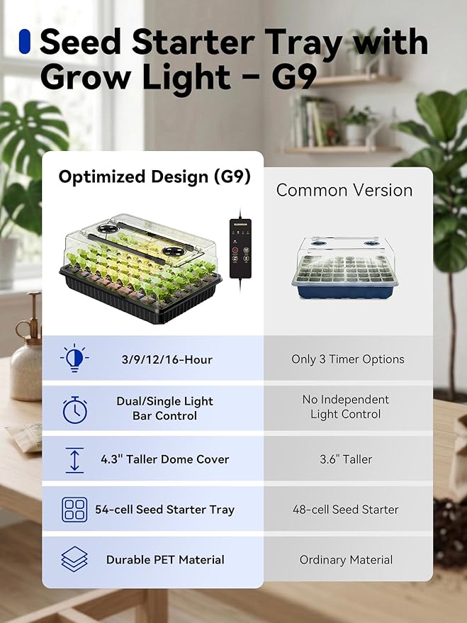 GLOWRIUM Seed Starter Tray with Grow Lights, 3 Pack 162-Cell Seed Starter Kit with 4.3" Humidity Dome, Indoor Seedling Starter Tray with 3/9/12/16h Timer, Adjustable Brightness Seed Starting Trays