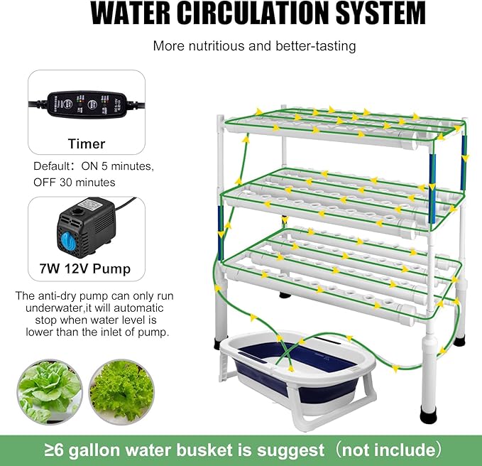 Upgraded Hydroponics Growing System Kit,108 Plant Sites 3 Layers Food-Grade PVC-U Pipes Hydroponic Grow Kit Gardening System for Vegetables,Flowers,Fruits,Herbs