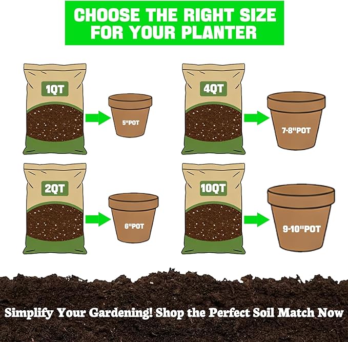 Blueberry Soil Mix 1qt- 100% Natural Organic Potting Soil for Blueberry Trees, Superior Drainage & Aeration, Ideal for Indoor & Outdoor Blueberry Plants