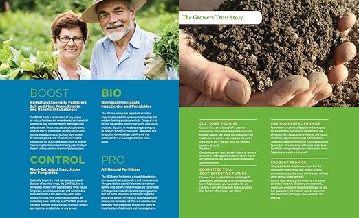 Growers Trust Powdery Mildew Killer Non-Toxic, Biodegradable - Natural Fungicide - (Solution Makes 20 Gallon RTU )
