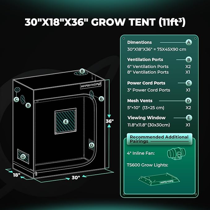 MARS HYDRO 2.5x1.5 Advanced Grow Tent, 30"x18"x36" High Reflective Mylar 1680D for Hydroponics Indoor Plant Growing, with Floor Tray and Smooth Zipper for TS600