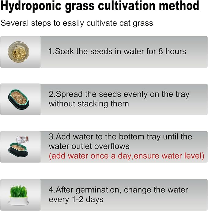 3Pcs Cat Grass Planter, Plastic Wheatgrass Planting Trays Hydroponic Cat Grass Growing Kits for Indoor Cats Soilless Nursery Box Pet Grass Pot (3 Color)