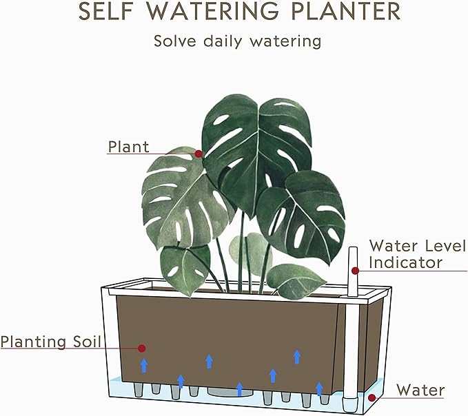 SAROSORA 14" Self Watering Planter Pots with Water Level Indicator, Rectangle Matte Plastic Window Box for Indoor Outdoor, Herbs Succulents Flowers House Plants (White)