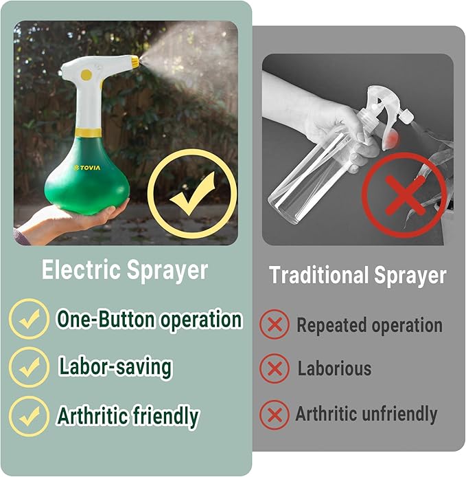 T TOVIA: Garden Sprayer 1 Liter USB-C Battery Spray Bottle Powered Electric, Rechargeable, Portable Garden , Plant Mister Spray Bottle , Outdoor and Indoor Plants,Cleans and Gardens, Handheld Powered