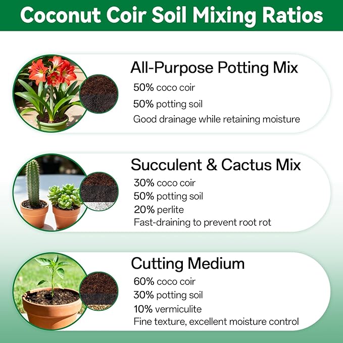 ZeeDix 10 Pcs Compressed Coco Coir Brick for Plants, Premium Organic Coconut Coir Bricks Coco Fiber Substrate Coco Coir Fiber Potting Soil with Low EC and pH Balance for Planting Gardening Reptiles