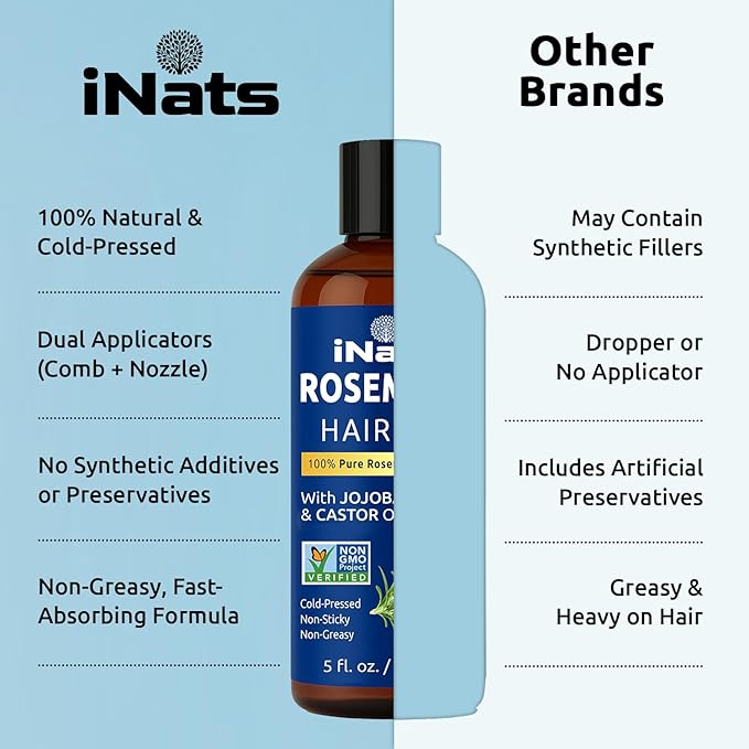 100% Pure Rosemary Oil for Hair Growth (5 fl oz) - Cold Pressed & Natural Infused w/Biotin, Jojoba & Castor Oils - Hair Oil Repairs Dry Damaged Hair, Strengthening, Healthier, Nourishing Hair