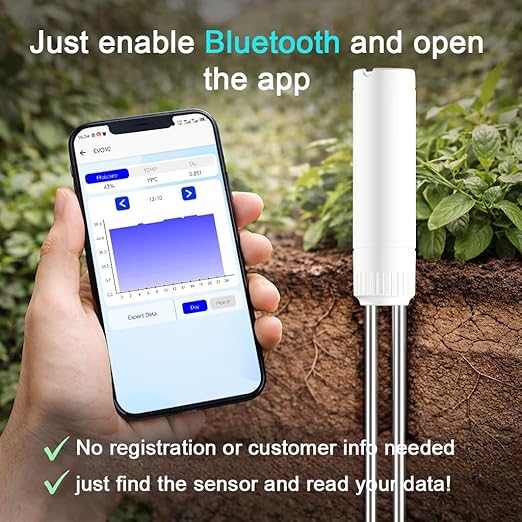 Smart Soil Moisture Meter with App – Bluetooth Soil Moisture & Temperature Sensor, Sunlight Level Indicator (Full Sun/Partial Sun/Partial Shade/Shade), Indoor Outdoor Garden
