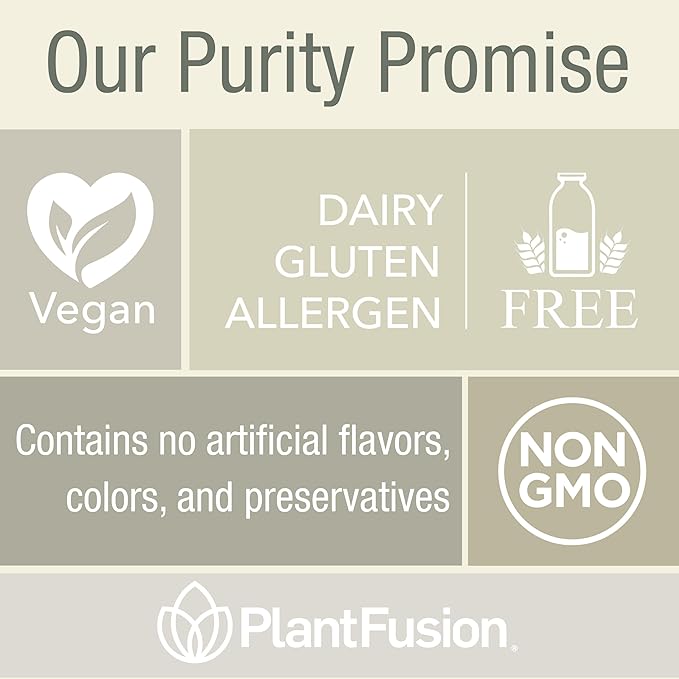 PlantFusion Vegan B12 Methyl 1000 mcg - Sublingual Vitamin - Supports Energy, Heart Health, Nervous System - Cherry Flavor, 60 High Potency Methylcobalamin Lozenges for Fast Absorption
