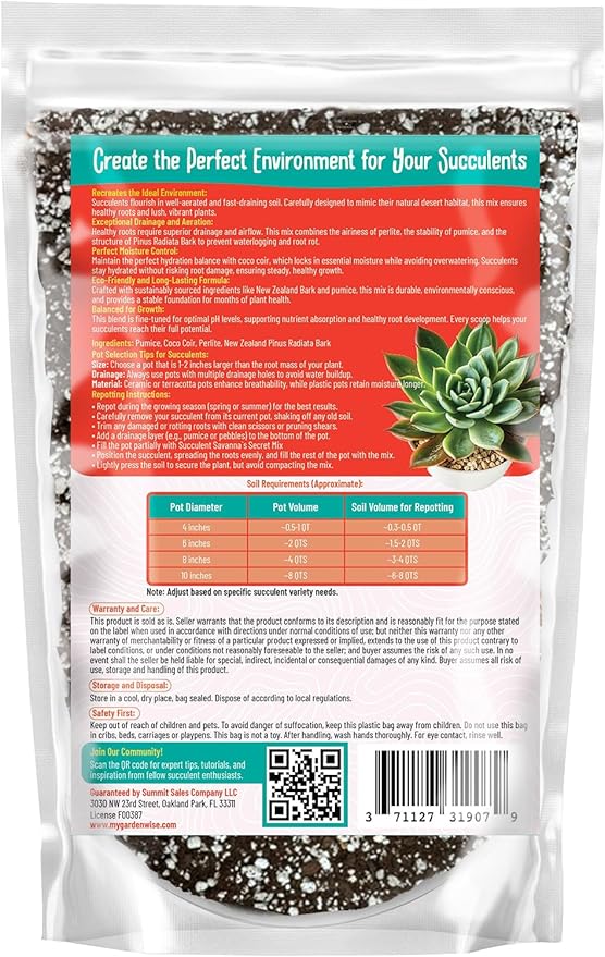 GARDENWISE Premium Organic Succulent Potting Mix – Well-Draining Indoor Plant Soil – Safe, Eco-Friendly, UV-Treated – Perfect for Succulents, Aloe, and Cacti – Handcrafted in The USA (5 Quarts)