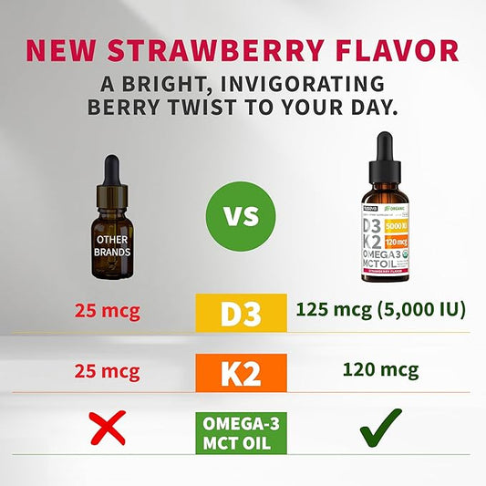 (4 Pack) Organic Vitamin D3 K2 Drops with MCT Oil Omega 3, 5000 IU - Maximum Strength Vitamin D Liquid, No Fillers, Non-GMO Liquid D3 for Faster Absorption and Immune Support (Strawberry, 4 Fl Oz)