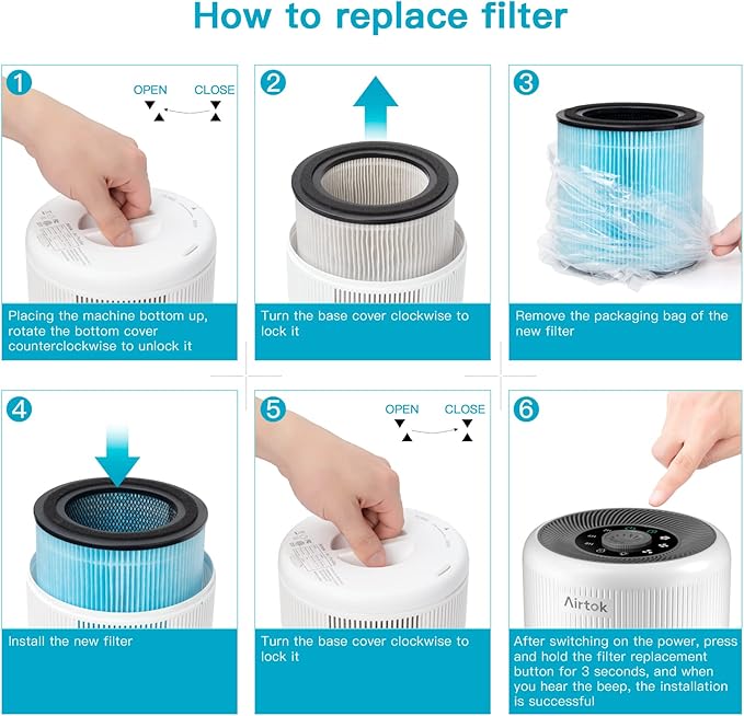 AIRTOK Air Purifier AP0601 Replacement Filters, 4-IN-1 High-efficiency HEPA Filter. (4 Pack)