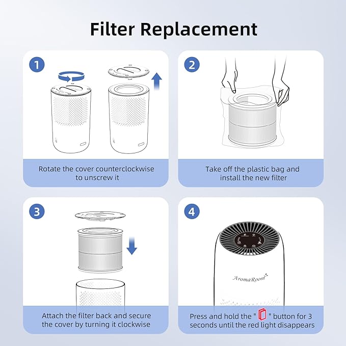 AromaRoom Smoke HEPA H13 Air Purifier Filter Replacement with Coconut Shell Carbon Filters, Compatible with AP100/AP102, Effectively Eliminates Smoke, Harmful Gases, Odors, 2 Packs, AP100-RF-SR,Green