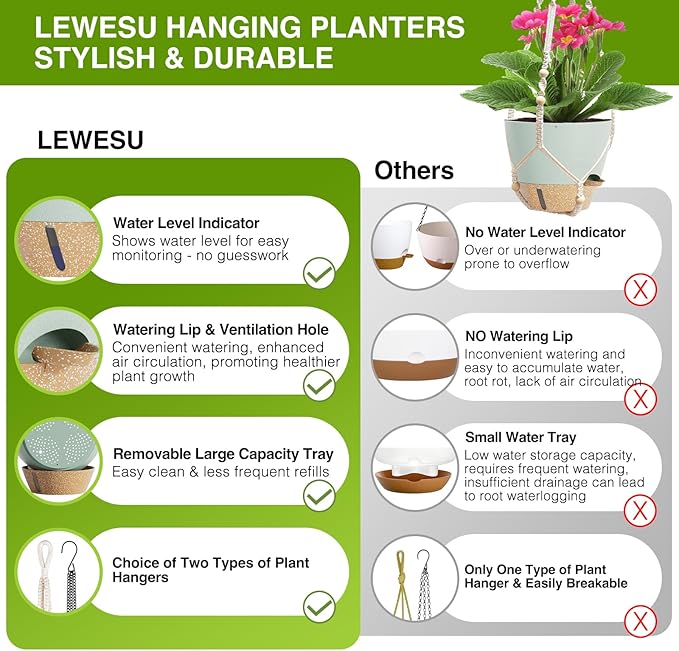 LEWESU Set of 2 Hanging Planters for Indoor Plants with Self Watering Includes Hanging Pots and 2 Types Plant Hangers, Outdoor Hanging Baskets Holder for Home Garden, 10 Inch Sage Green