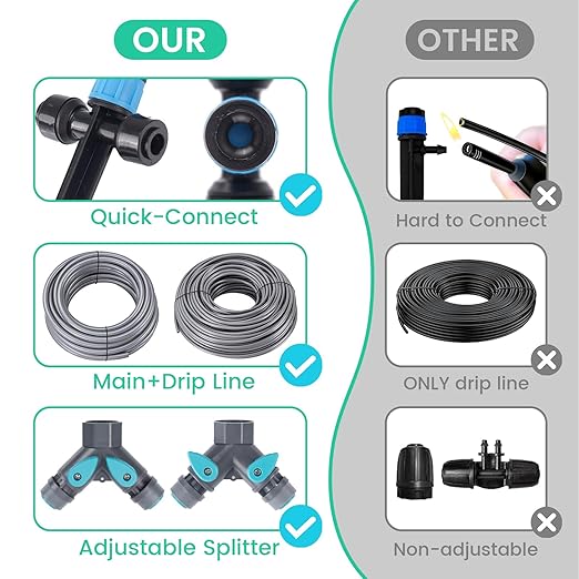 Upgrade 240FT Quick-Connect Drip Irrigation System Kit, Auto Garden Watering System with 1/4" & 1/2" Fast-Lock Tubing, Adjustable Nozzles Emitters for Raised Garden Beds,Greenhouse, Lawn, Patio