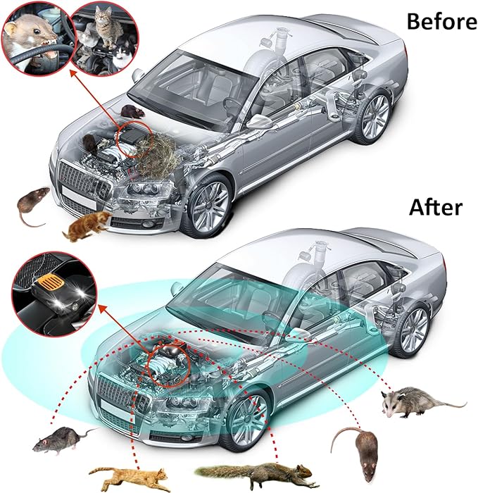 Effective Ultrasonic Rodent Repellent for underhood car Engines, for House, Garage, Kitchen, Attic, 2 Pack Rodent Mice Rat Repellent Plug in Electronic Rat Pest Deterrent with 4 Strobe Lights,