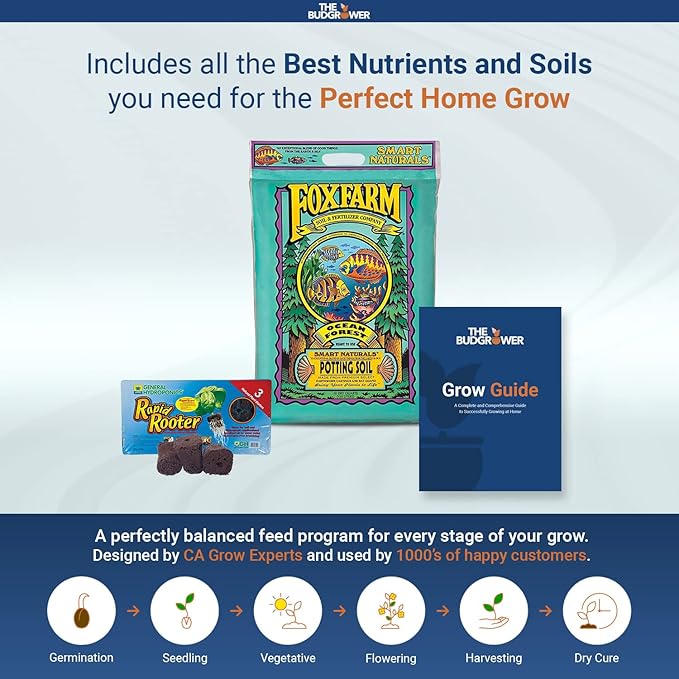 Complete All-in-One Home Grow Solution 2x2x6ft 150 Watt HPS 18,200 Lumens Light, Indoor Grow Tent Kit Hydroponics Growing Tent 1680D Canvas-All Items Required for The Perfect Home Grow