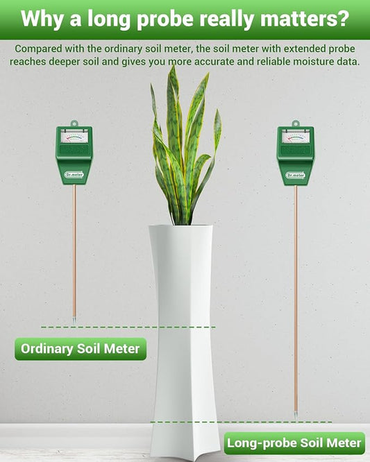 Dr.meter Soil Moisture Meter, 2 Pack Long Probe Soil Tester Hygrometer for Houseplants - Plant Water Gauge Meter for Garden Lawn Farm Indoor & Outdoor Use, No Battery Needed, Gardening Gifts