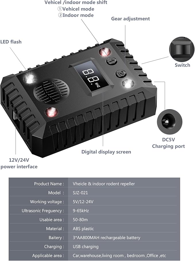 Ultrasonic Car Rodent Repellent, Car Mouse Repellent Plug in Battery Operated, Ultrasonic Rodent Repellent for Car Engine, Effective Mouse Deterrent Keeps Rats and Mouse Traps for Car,Attic,Barn