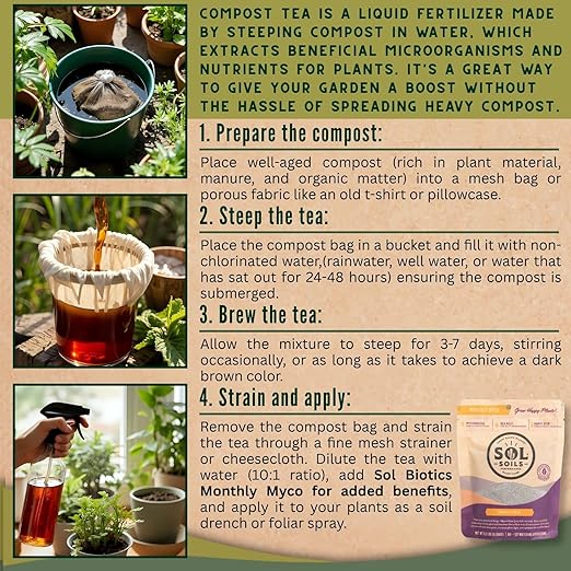 Sol Soils Sol Biotics Monthly Myco - Mycorrhizal Fungi with Beneficial Bacteria (Bacillus Species) to Support Root Health, & Overall Plant Vigor - Ultra Concentrated Mycorrhizae for Plants - 4oz