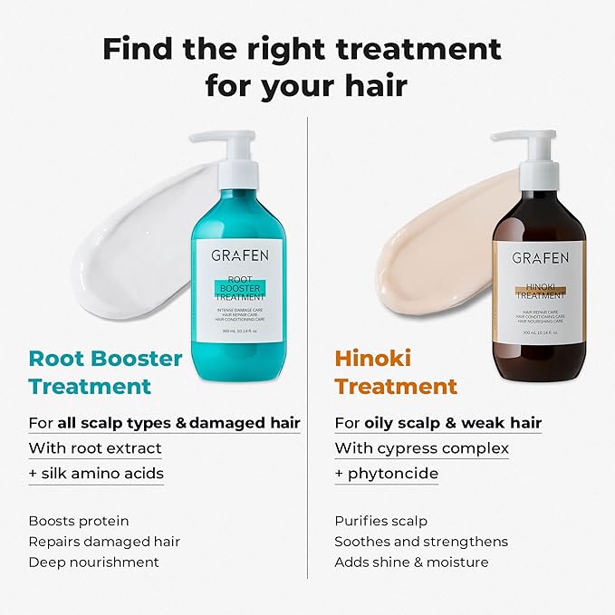 GRAFEN Hair Treatment for Damaged Hair – Deep Repair & Moisturizing Conditioner – Lightweight, Non-Greasy Formula with Natural Oils – 2.71 fl.oz / 500ml (Hinoki)