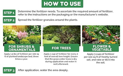 Gardenwise 6-6-6 All-Purpose Professional Plant Food Fertilizer; Ideal for Winter Care & Spring Feeding, Perfect Balanced NPK for Indoor and Outdoor Plants (2 QUARTS)