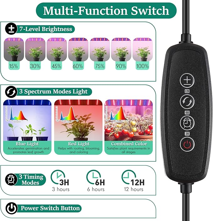 Meonum Mini Greenhouse with Grow Light, 51.18 "L x 25.59" W x 21.65" H Portable Greenhouses Waterproof UV-Resistant for Indoor/Outdoor Seed Starting(Dome Shape)