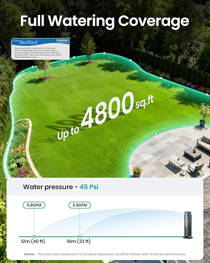 Aiper IrriSense 2 Smart Irrigation System, 4-in-1 Multi-Zone Watering Device with App Control, Smart Scheduling, and Rain Sensor for Lawns up to 4,800 sq.ft