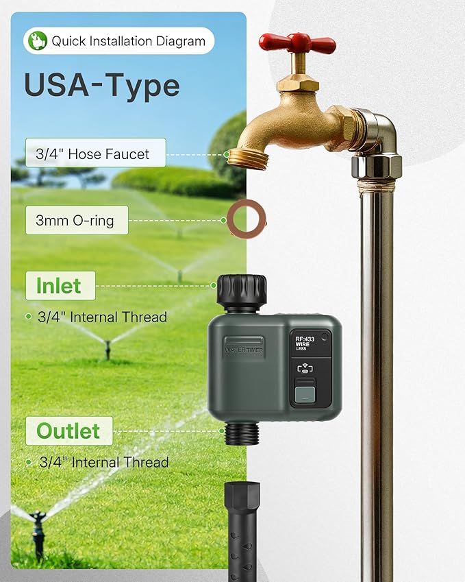 WiFi Water Timer for Garden Hose, Sprinkler Timer 1 Zone, Smart Hose Water with WiFi Irrigation Controller,Voice Control RF433 Automatic Irrigation System/Rain Delay/Manual Watering D31WT06