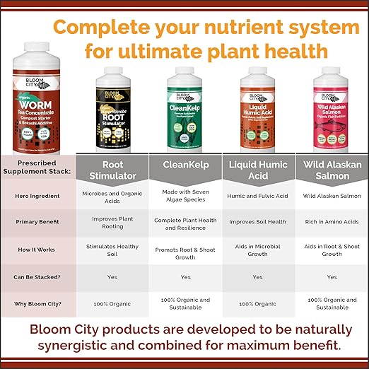 Bloom City Organic Worm Tea Concentrate and Compost and Bokashi Booster, 1/2 Pint (8 oz)