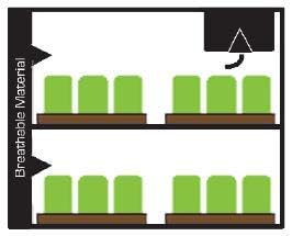 SECRET JARDIN Dark Propagator 90 v4.0 (3' x 2' x 3 1/3')