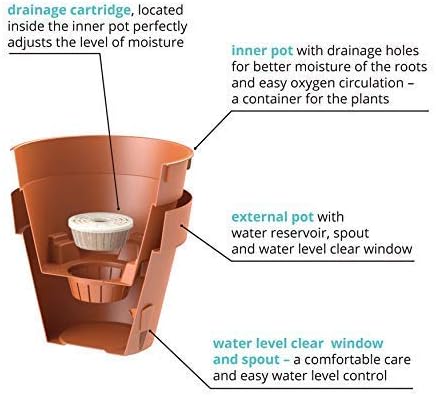 DECOPOTS - Pack of 3 - Self Watering Planter - Height 9.2 inches - Flower Pot with Bottom Watering Level Indicator for All House Plants, Flowers, Herbs (Diameter 9.2", Cream)
