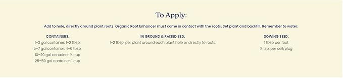 True Organic Root Enhancer – Natural Root Booster for Vegetables, Fruits, and Flowers – Mycorrhizal Fungi for Vigorous Growth and Stress Resistance