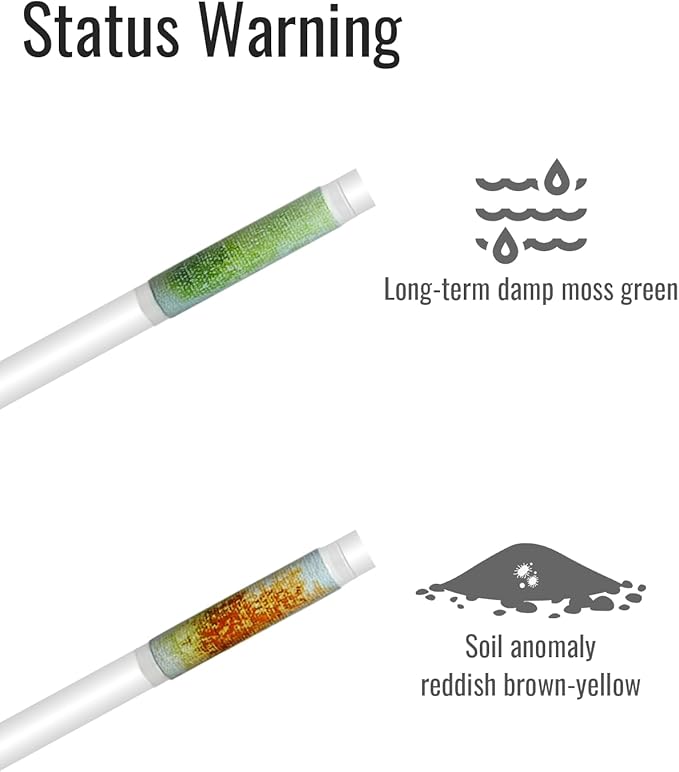 Aquameter – Soil Moisture Meter for Succulents, General Plant, Bonsai, Gardening & Farming, Indoor & Outdoor, Beginner-Friendly (6 PCS)