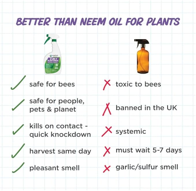 Earth's Ally 3-in-1 Plant Spray 8 Oz Concentrate for Pests and Disease - Organic Insecticide, Fungicide, Miticide - OMRI Listed for Indoor Houseplants and Outdoor Garden - Safe for Bees, Kids, Pets