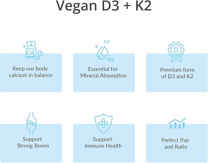 Vitamin D3 K2 with MCT, 5000 IU Vegan D3 & 100 mcg MK7 K2, Support Strong Bones and Immune Health - 60 Capsules (60 Days Supply)