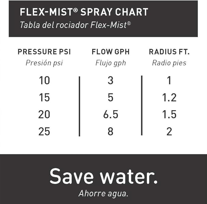 Orbit 56311 Hanging Basket Drip Irrigation Drip Watering Kit with Flex Misters