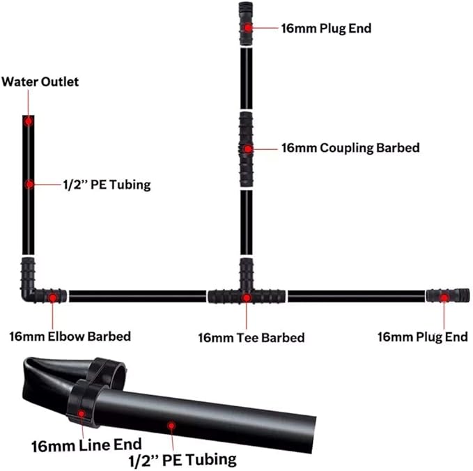 100Pcs Drip Irrigation Connectors Fittings Kit for 1/2 Inch Tubing, Including 30 Tees, 30 Couplings, 20 Elbows, 10 End Closures, 10 End Cap Plugs - Barbed Connectors Compatible Drip Sprinkler Systems