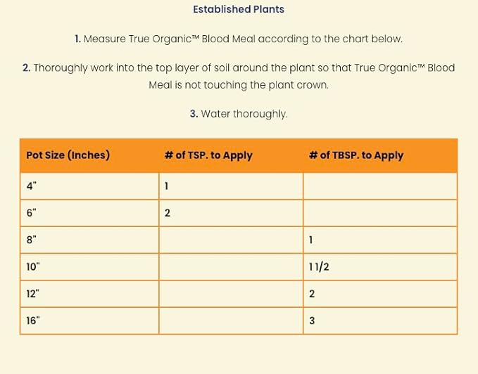 True Organic Blood Meal – High-Nitrogen Organic Fertilizer for Rapid Vegetative Growth – 3lb Bag Covers 104 Sq. Ft.- Case of 6