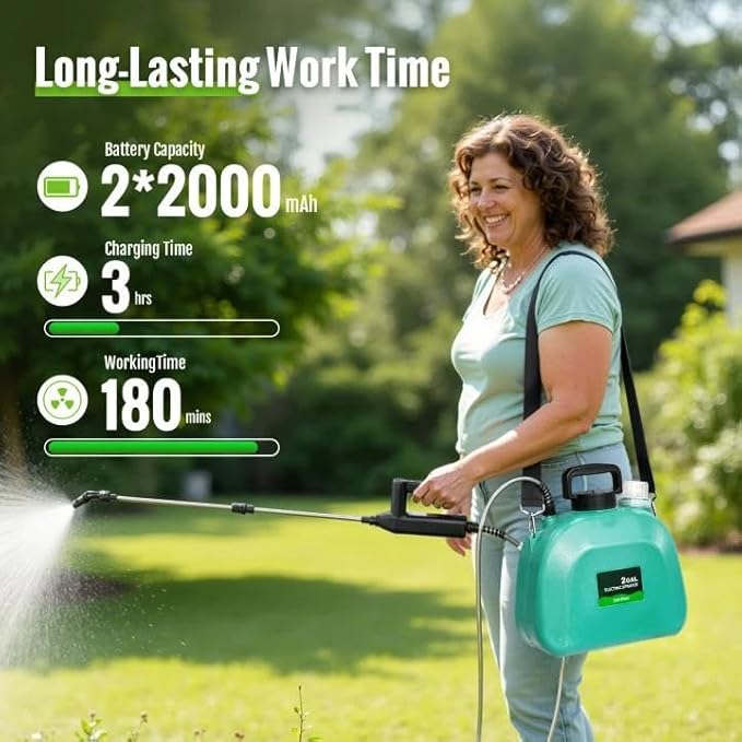 SideKing Battery Powered Sprayer 2 Gallon, Electric Weed Sprayer with 3 Adjustable Spray Pressures, Battery Indicator, Telescopic Wand and 4 Nozzles, for Garden, Lawn, Yard & Plants Care