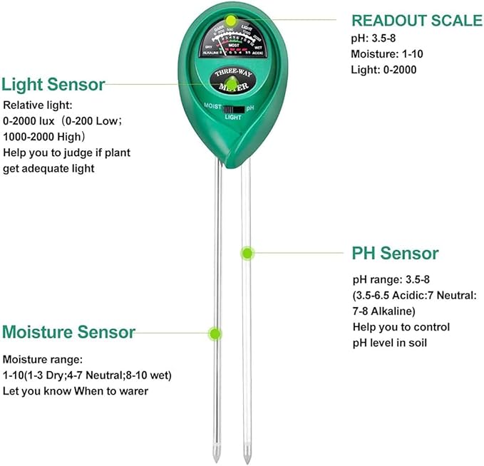 iPower Soil pH Tester, 3 in 1 Moisture Sunlight Meter for Home, Garden, Lawn Farm, Indoor and Outdoor Plants, 1 Pack, Green